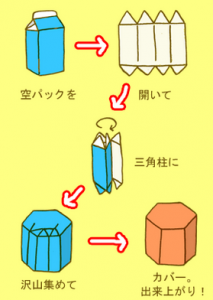ScreenClip